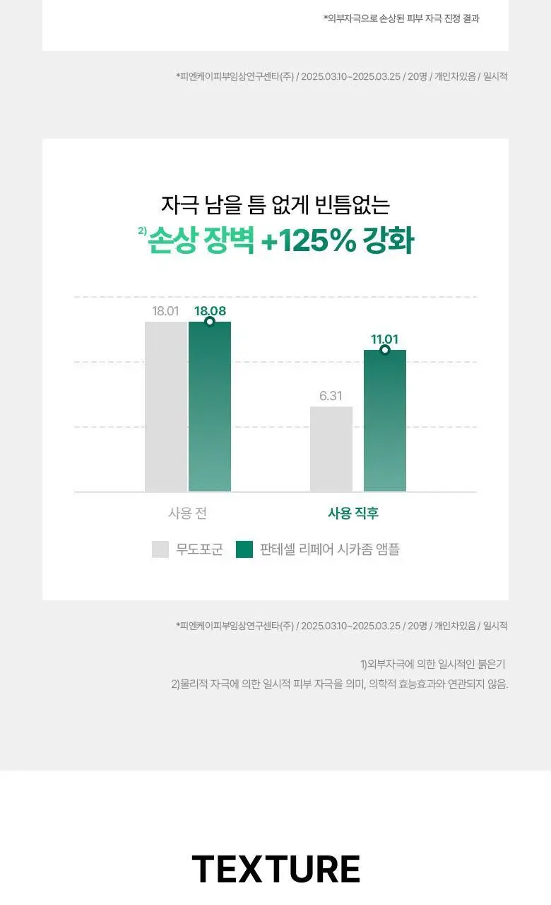 [흔적진정] 바이오힐 보 판테셀 리페어 시카좀 앰플 30ml 상세페이지 20